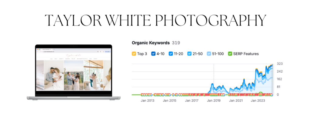 seo results in a graph