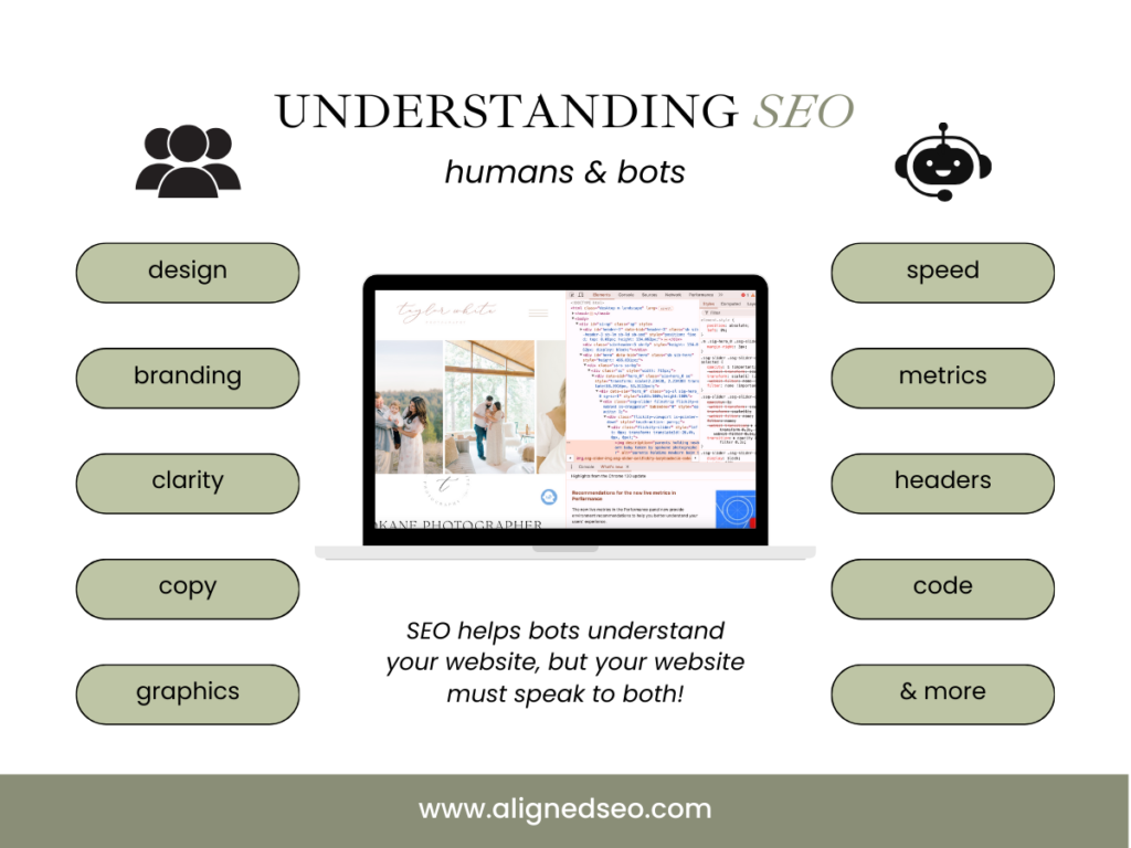 understanding seo with an illustration